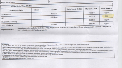 2024 YILI SU ANALİZ RAPORU