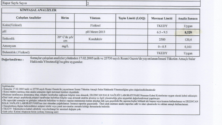 2026 YILI SU ANALİZ SONUÇLARI