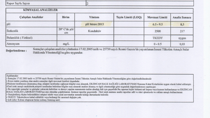 2025 Yılı Su Analiz sonuçları