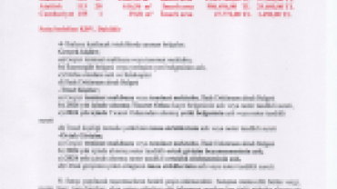 10.05.2022 TARİHİNE AİT BELDEMİZ SINIRLARI İÇERİSİNDE KULLANMIŞ OLDUĞUMUZ İÇME SUYU ANALİZ RAPORU