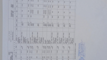 3194 sayılı Kanunun 18.Maddesi Uygulamasının yapılması