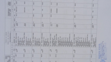 3194 sayılı Kanunun 18.Maddesi Uygulamasının yapılması