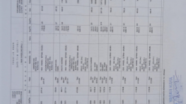 3194 sayılı Kanunun 18.Maddesi Uygulamasının yapılması